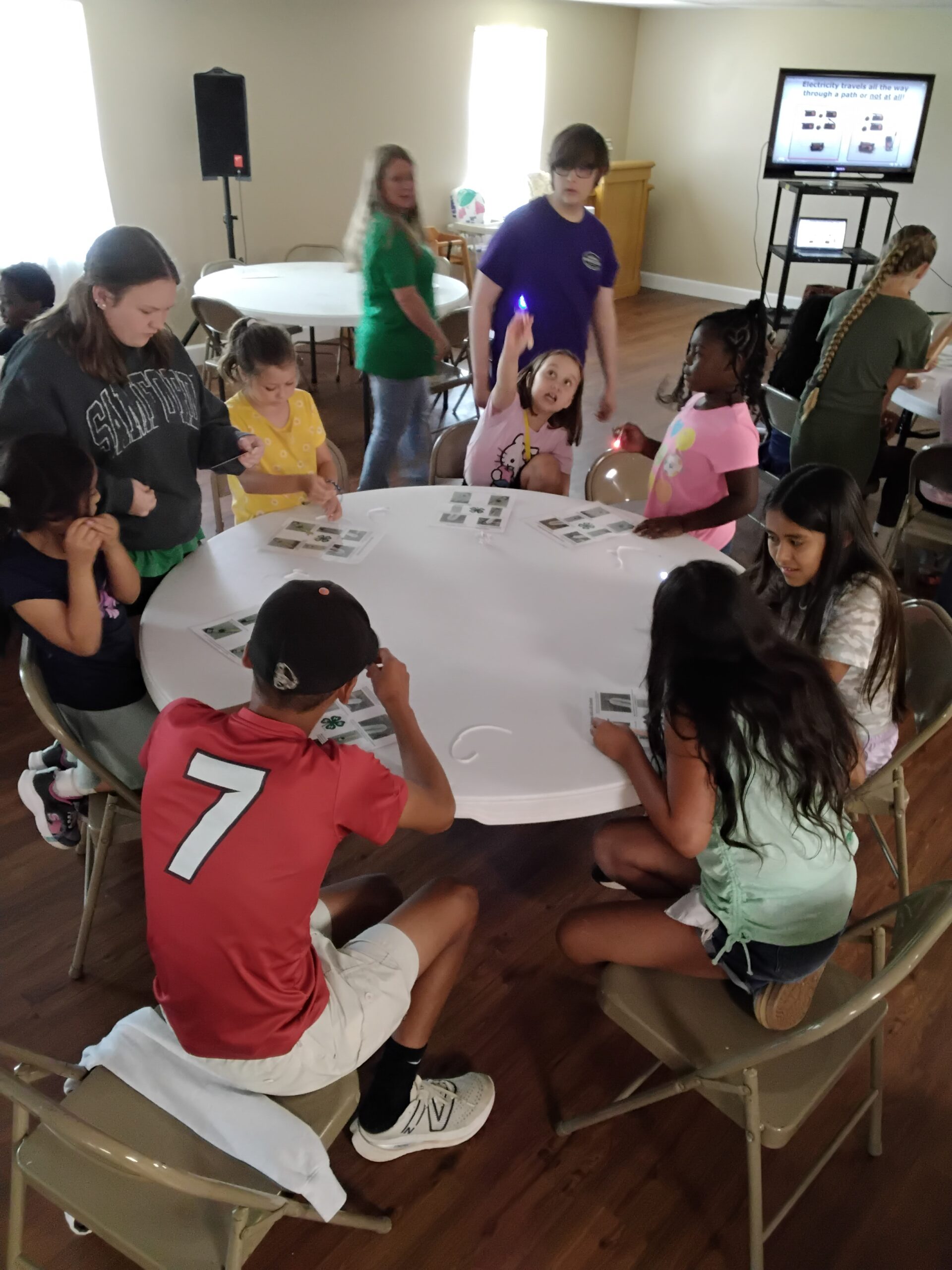 Birmingham Alabama Youth Team Building